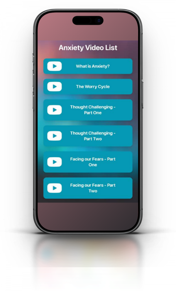 mindjurny anxierty (1) mindjurny anxierty (1)